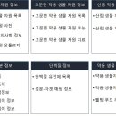 생물사회연구원