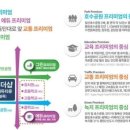 이로근린공원3 이미지