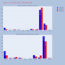 동원카전기 이미지