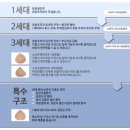 이브메디칼대구 이미지