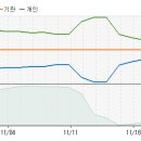 티에스인베스트