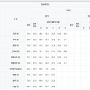 충암고교 학교 이미지
