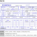 수빈전자 이미지