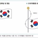 국기의 게양방법 이미지