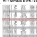 한국신재생에너지관리(주)
