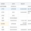 청송신용협동조합 이미지