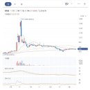 주식회사 지오영 이미지