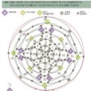 도토리2