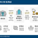 서린2주유소 이미지