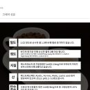 커피크레마 이미지