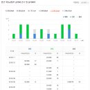 이명수내과의원 이미지