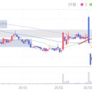 한라태양광발전소 이미지