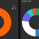 비벨라핏 이미지