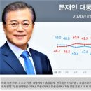 (주)문 이미지