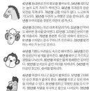 미리보는 띠별 내일의 운세(9월19일) 이미지