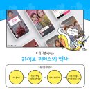 애드커머스