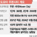 영상테크 서울경제