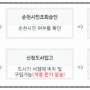 서림유통중앙