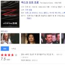 주연의료기 이미지