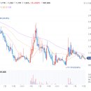 천정 태양광발전소 이미지