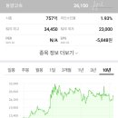 티엔에스네트웍스