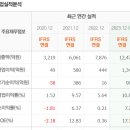 (주)서진통신 이미지