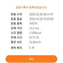 운봉할인마트 | 지리산 라이딩 지안재 오도재 정령치를 가다!