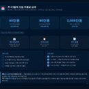 (주)용인실업노동조합 | 2026년 달라지는 노동법, 사업주가 꼭 알아야 할7가지