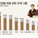 주식회사 태광자동차 이미지