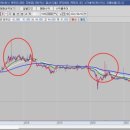 삼화왕관앞 이미지