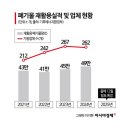 유엔전자
