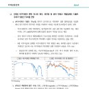 중국 비구이위안의 디폴트 우려 및 평가 이미지