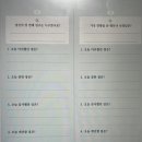 아이패드굿노트 다이어리 자기계발 템플릿, 다루하 위시드림 굿노트 후기