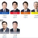 희망기획