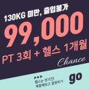 목동서로 | 목동헬스장 이용 후기, 꾸준히 다니며 느낀 진짜 변화