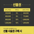 하이브레드 네이버블로그