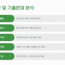 용곡중 이미지