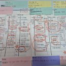 76 | [한능검 76회 후기] 한능검 1급 벼락치기 꿀팁