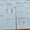 스마트해법수학흑석학원