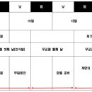 Re: 아빕월 14일 밤에 양을 구워 먹는 것입니다. 이미지