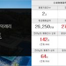 신황금공인중개사사무소 이미지