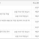 더함 행정사사무소 이미지