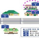 선화로2길 이미지