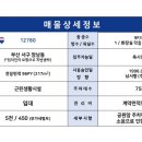 송도메디칼약국 네이버블로그