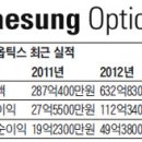 해성전자 이미지