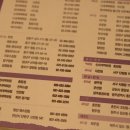 신세계경기바바라