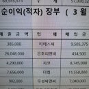 집에서 마감진행(세금계산서 발행) 이미지