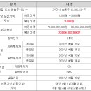 신한글로벌 이미지