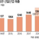 신일종합가전 이미지