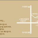낙엽커피숍 이미지